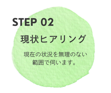 ご相談の流れ STEP02 現状ヒアリング 現在の状況を無理のない範囲で伺います。