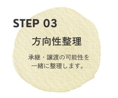ご相談の流れ STEP03 方向性整理 承継・譲渡の可能性を一緒に整理します。