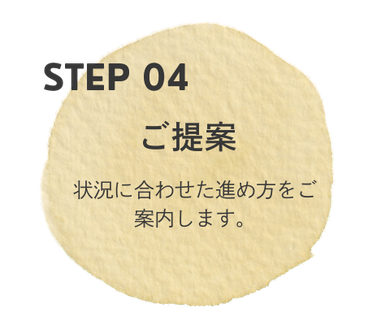 ご相談の流れ STEP04 ご提案 状況に合わせた進め方をご案内します。